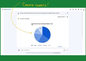 how-to-create-charts-with-google-bard