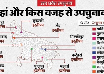 up-bypoll:-अखिलेश-की-करहल-से-अवधेश-की-मिल्कीपुर-तक-पर-उपचुनाव,-कहां-कैसे-समीकरण,-कौन-पेश-कर-रहा-दावेदारी?