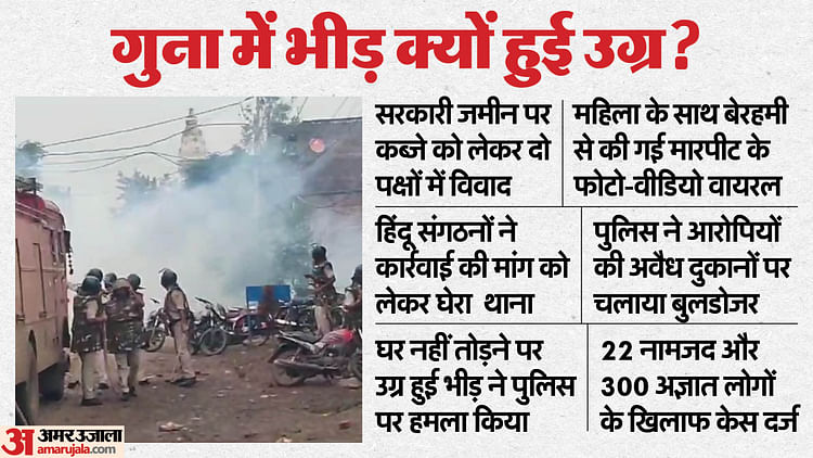 mp-news:-गुना-पुलिस-पर-पत्थर-बोतलों-से-हमला,-आरोपियों-का-घर-भी-तुड़वाना-चाहती-थी-भीड़,-वायरल-तस्वीर-से-बवाल