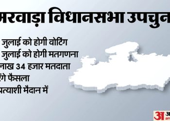 amarwara-by-poll:-अमरवाड़ा-में-डॉ.-मोहन-यादव-की-पहली-परीक्षा,-कमलनाथ-की-प्रतिष्ठा-दांव-पर,-मतदान-कल