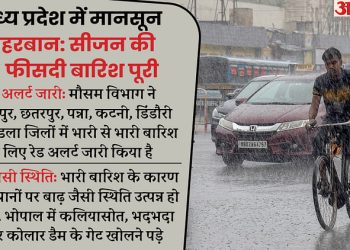 mp-weather:-भोपाल-समेत-प्रदेश-के-कई-जिलों-में-झमाझम-बारिश,-6-जिलों-में-रेड-अलर्ट,-जानें-कहां-कितनी-हुई-बारिश