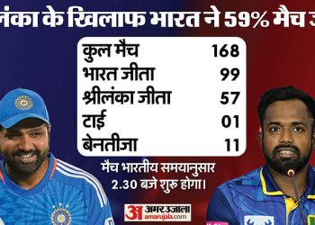 ind-vs-sl-playing-11:-राहुल-या-पंत,-कौन-खेलेगा?-श्रीलंका-के-खिलाफ-आज-पहला-वनडे,-रोहित-कोहली-पर-होंगी-निगाहें