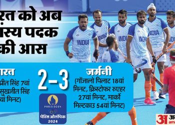 ind-vs-ger-hockey:-जर्मनी-ने-आखिरी-छह-मिनट-में-गोल-कर-भारत-का-सपना-तोड़ा,-स्वर्ण-जीतने-का-इंतजार-बढ़ा