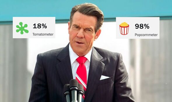 reagan-movie-reviews-slam-dennis-quaid-biopic-versus-near-perfect-audience-score