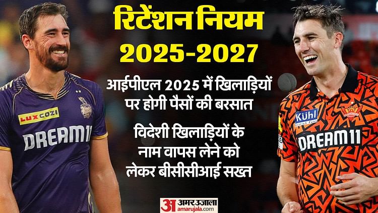 ipl-2025-rules:-आईपीएल-न-खेलने-पर-बैन-से-लेकर-120-करोड़-के-ऑक्शन-पर्स-तक,-10-बिंदुओं-में-रिटेंशन-के-सभी-नियम